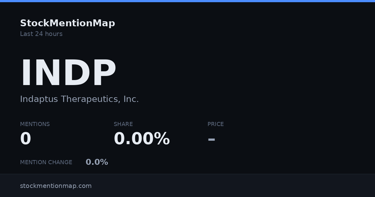 INDP — Indaptus Therapeutics, Inc.