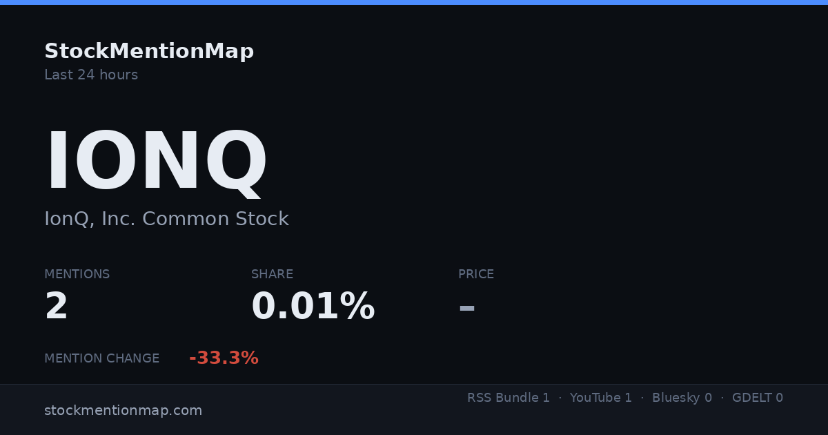 IONQ — IonQ, Inc. Common Stock