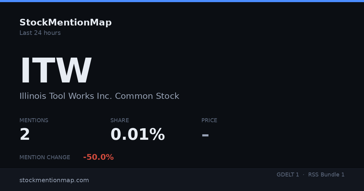 ITW — Illinois Tool Works Inc. Common Stock