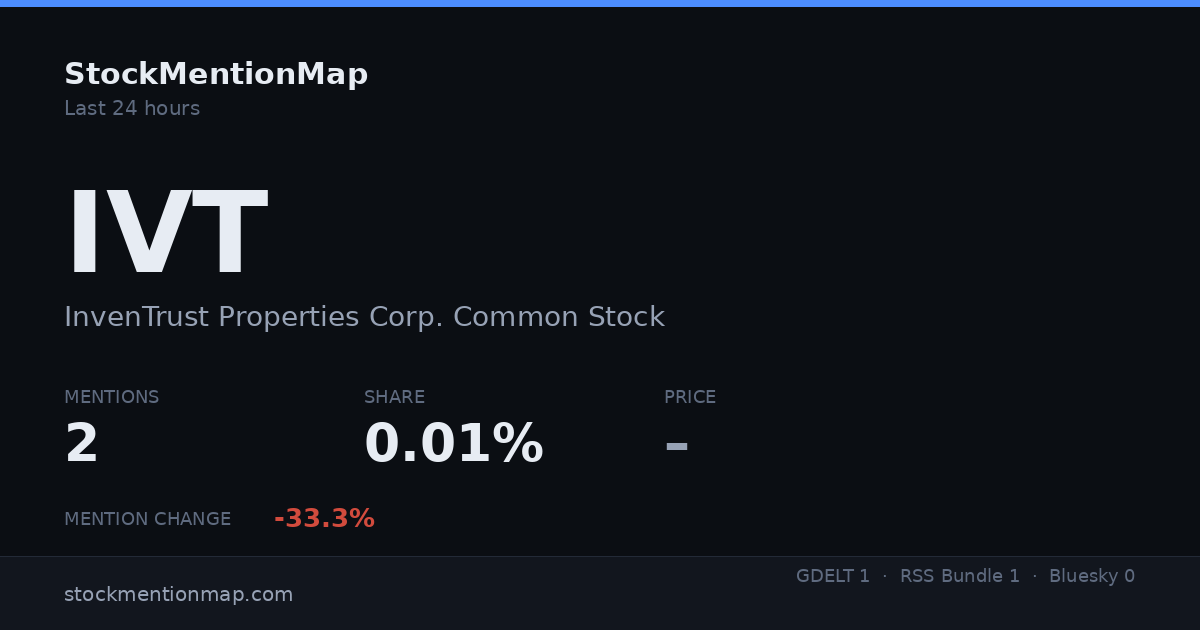 IVT — InvenTrust Properties Corp. Common Stock