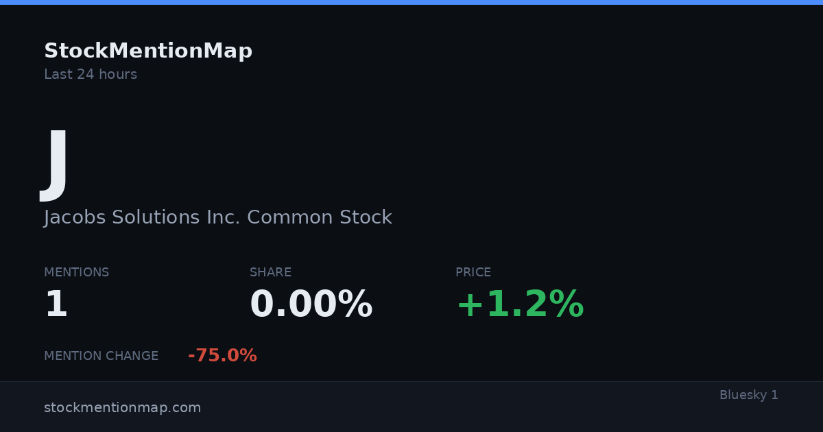 J — Jacobs Solutions Inc. Common Stock