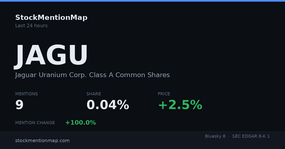 JAGU — Jaguar Uranium Corp. Class A Common Shares