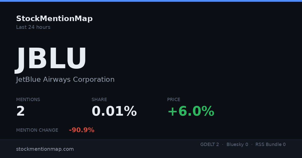 JBLU — JetBlue Airways Corporation