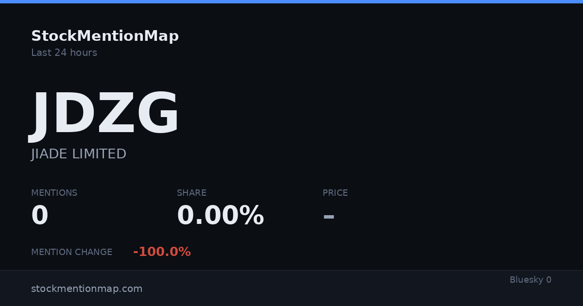 JDZG — JIADE LIMITED
