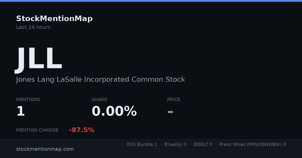 JLL — Jones Lang LaSalle Incorporated Common Stock