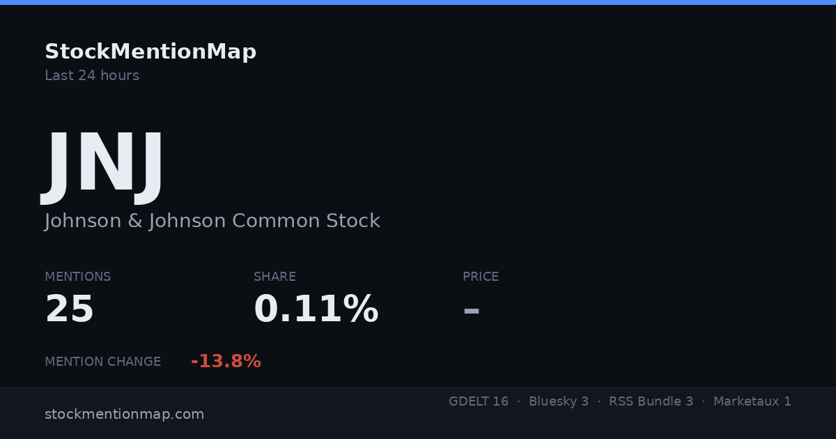 JNJ — Johnson & Johnson Common Stock