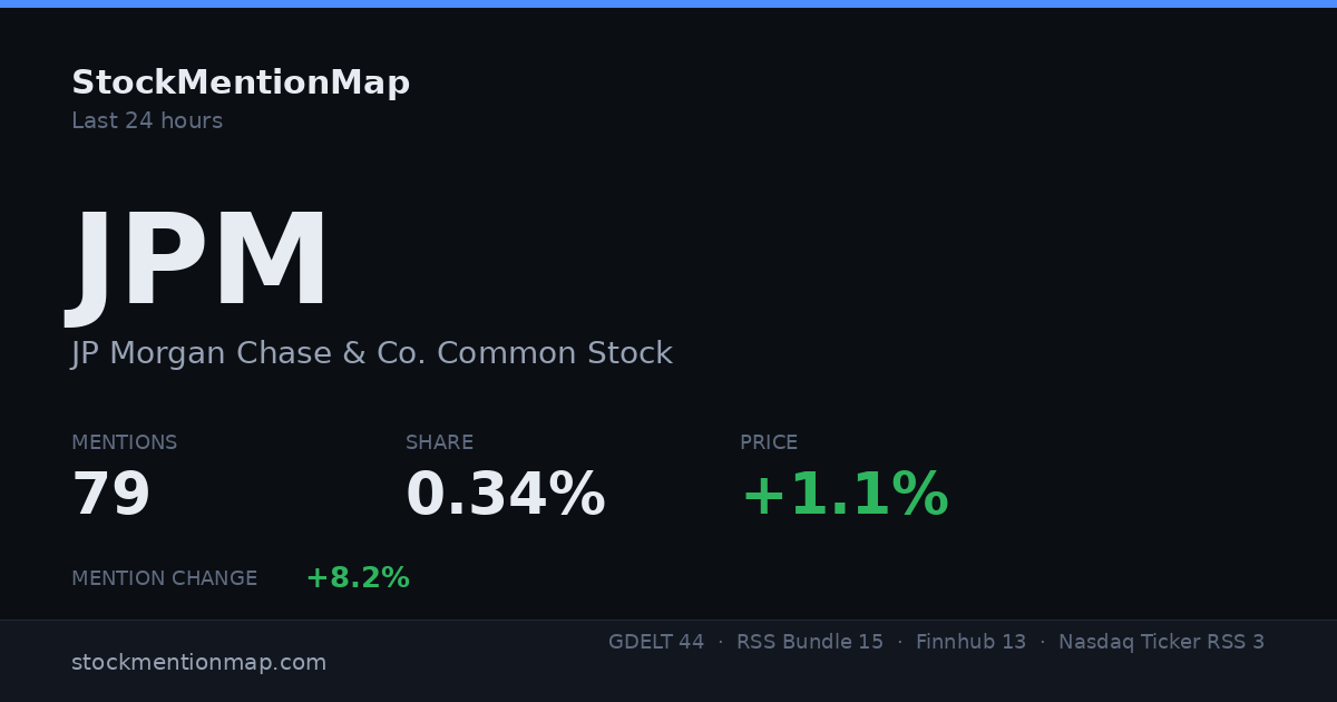 JPM — JP Morgan Chase & Co. Common Stock