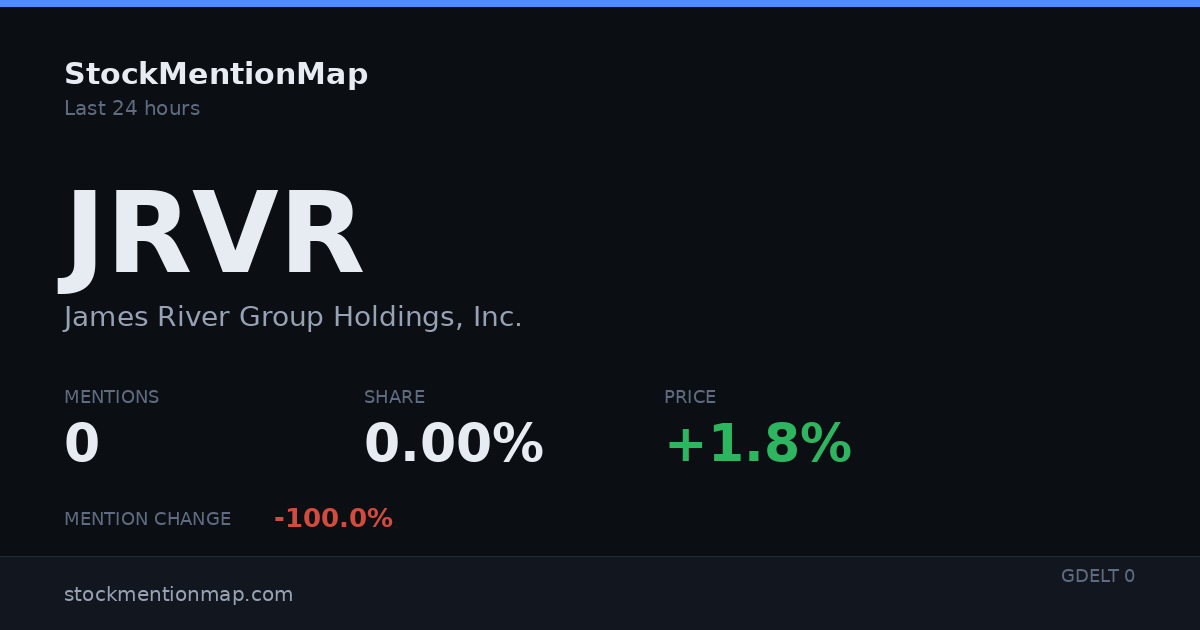 JRVR — James River Group Holdings, Inc.