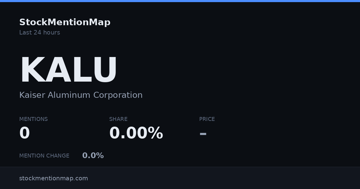 KALU — Kaiser Aluminum Corporation