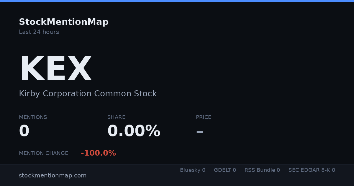 KEX — Kirby Corporation Common Stock