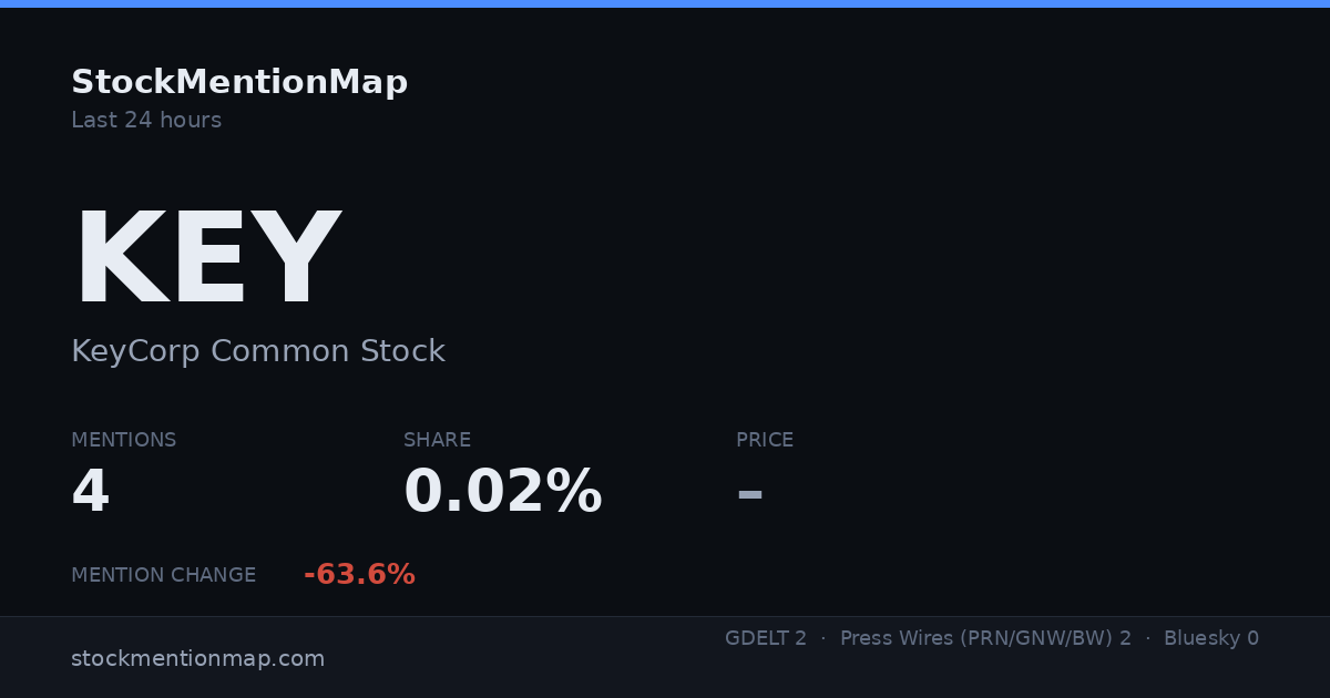 KEY — KeyCorp Common Stock
