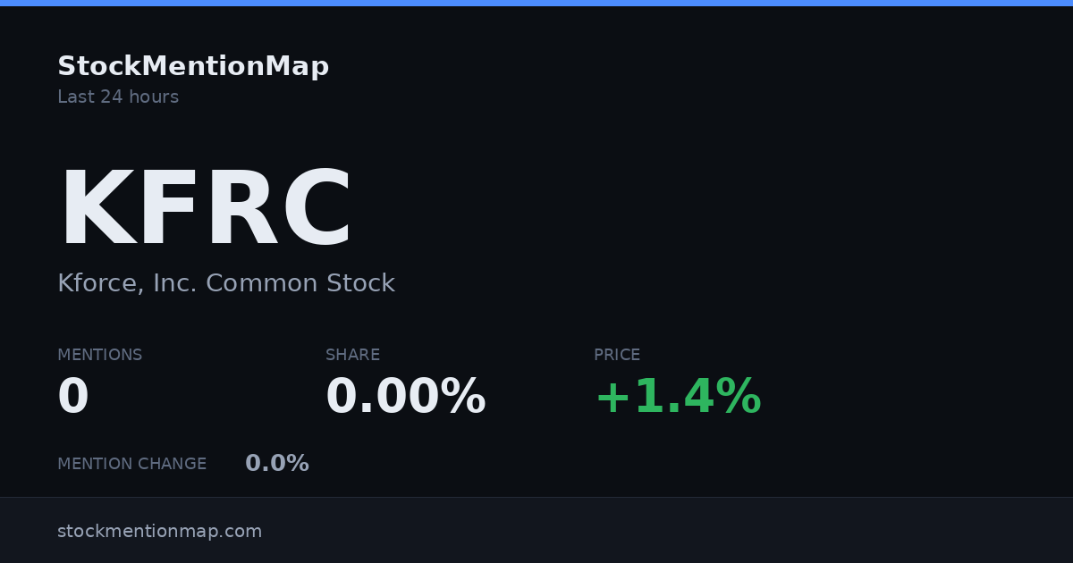 KFRC — Kforce, Inc. Common Stock