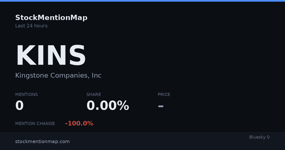 KINS — Kingstone Companies, Inc