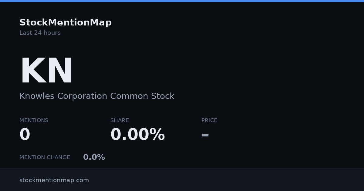 KN — Knowles Corporation Common Stock