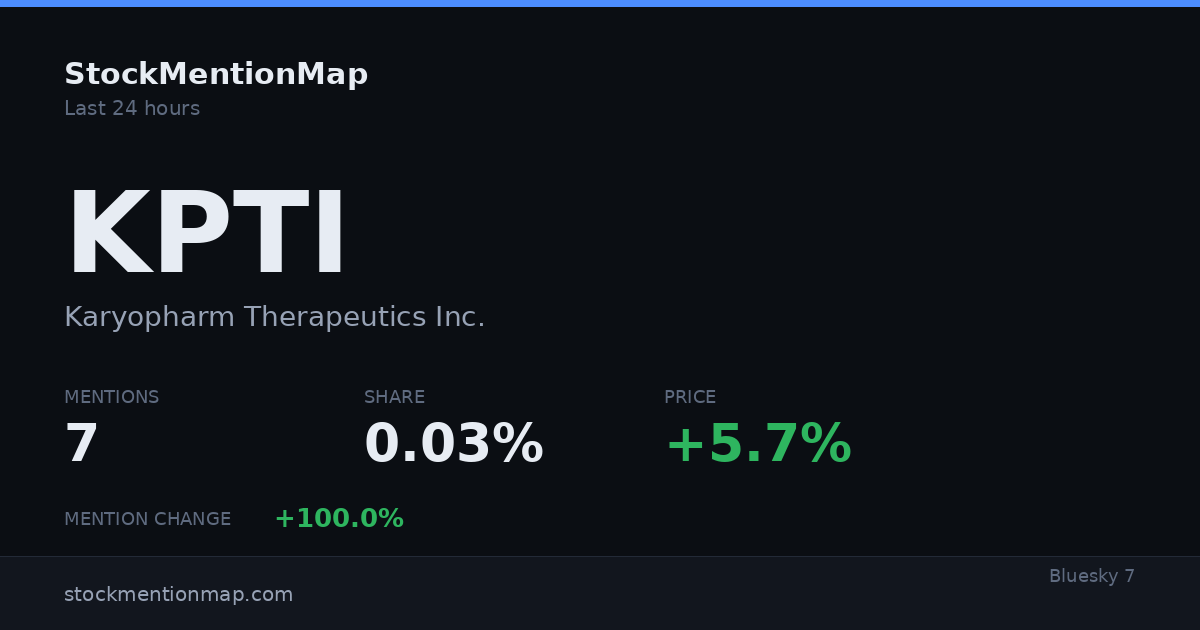 KPTI — Karyopharm Therapeutics Inc.