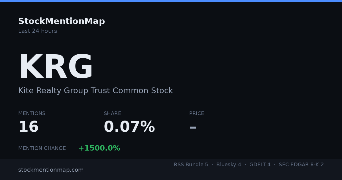 KRG — Kite Realty Group Trust Common Stock