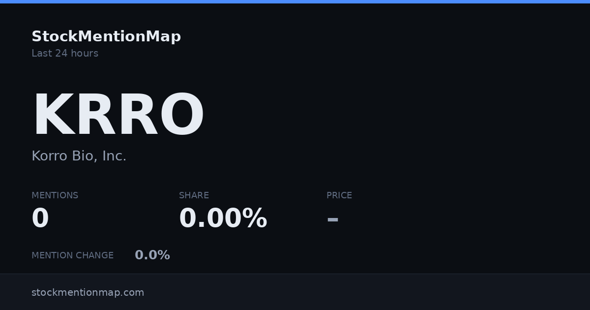 KRRO — Korro Bio, Inc.