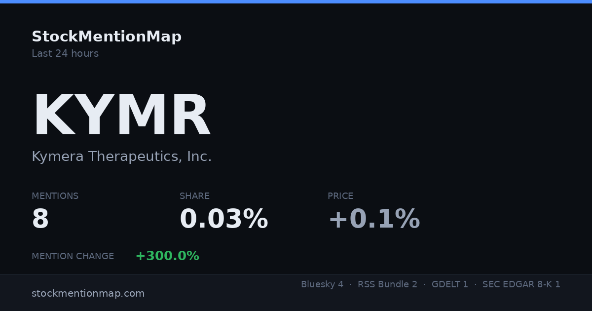 KYMR — Kymera Therapeutics, Inc.