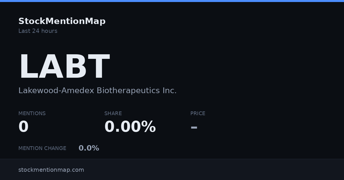 LABT — Lakewood-Amedex Biotherapeutics Inc.