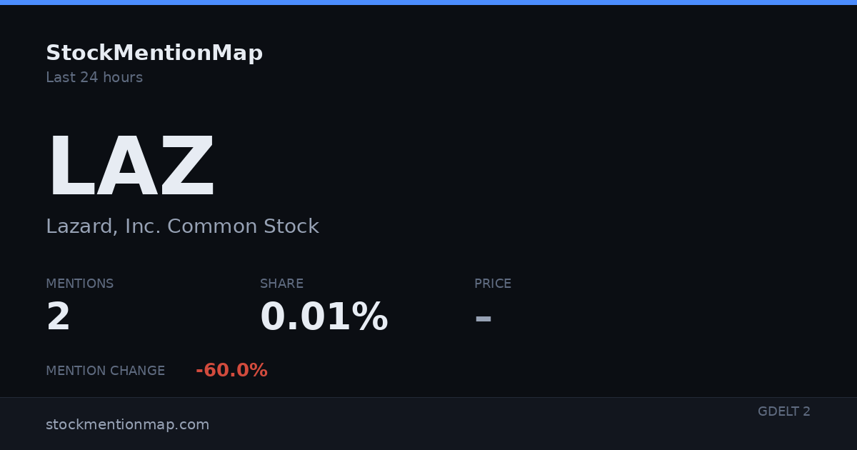 LAZ — Lazard, Inc. Common Stock