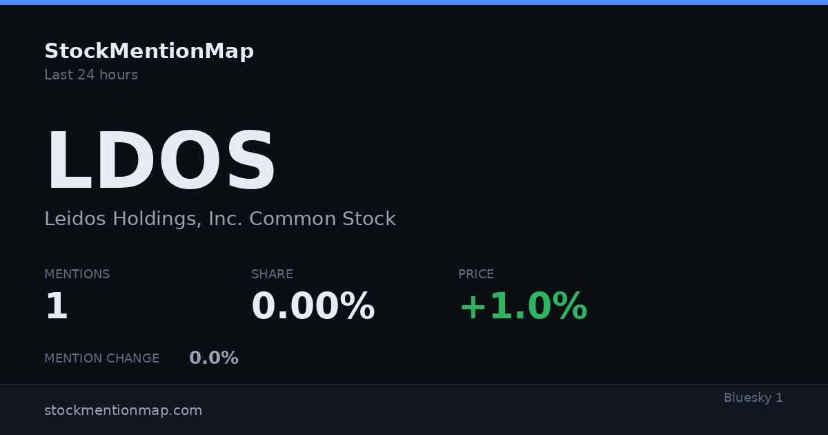 LDOS — Leidos Holdings, Inc. Common Stock