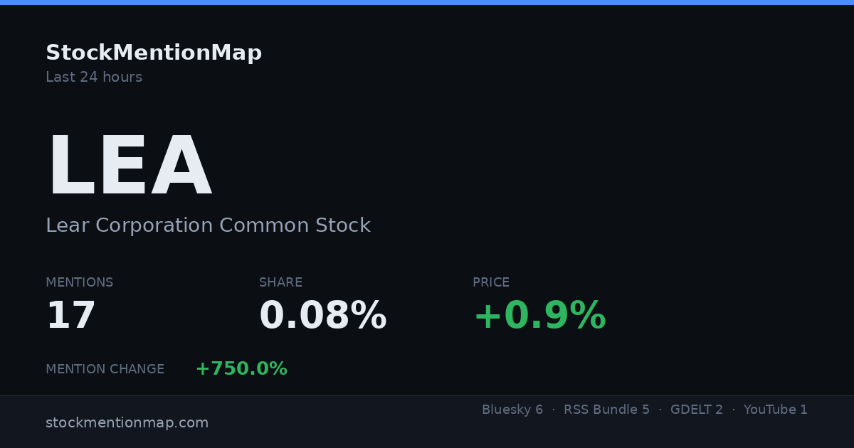 LEA — Lear Corporation Common Stock