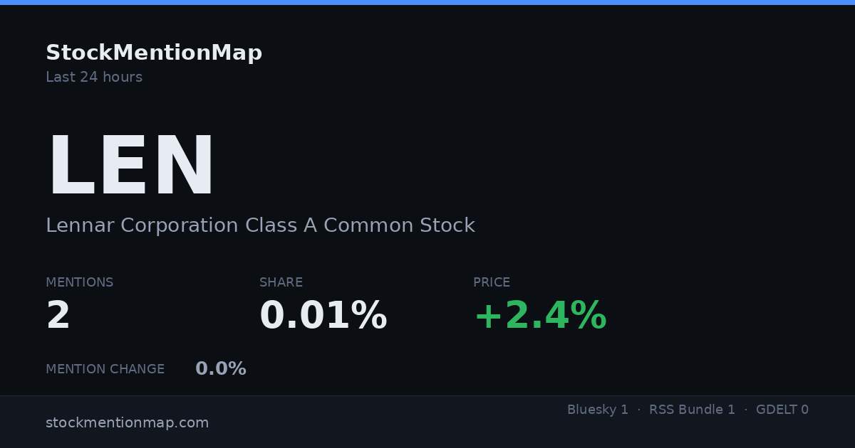 LEN — Lennar Corporation Class A Common Stock