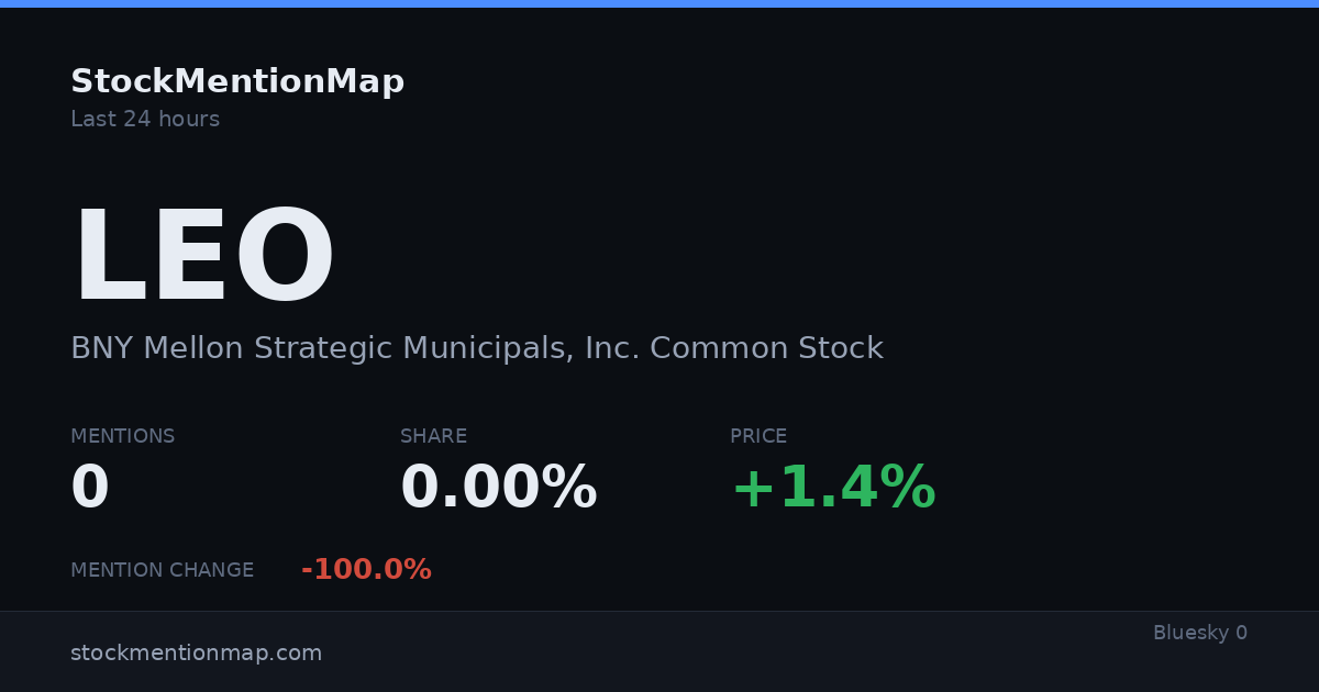 LEO — BNY Mellon Strategic Municipals, Inc. Common Stock