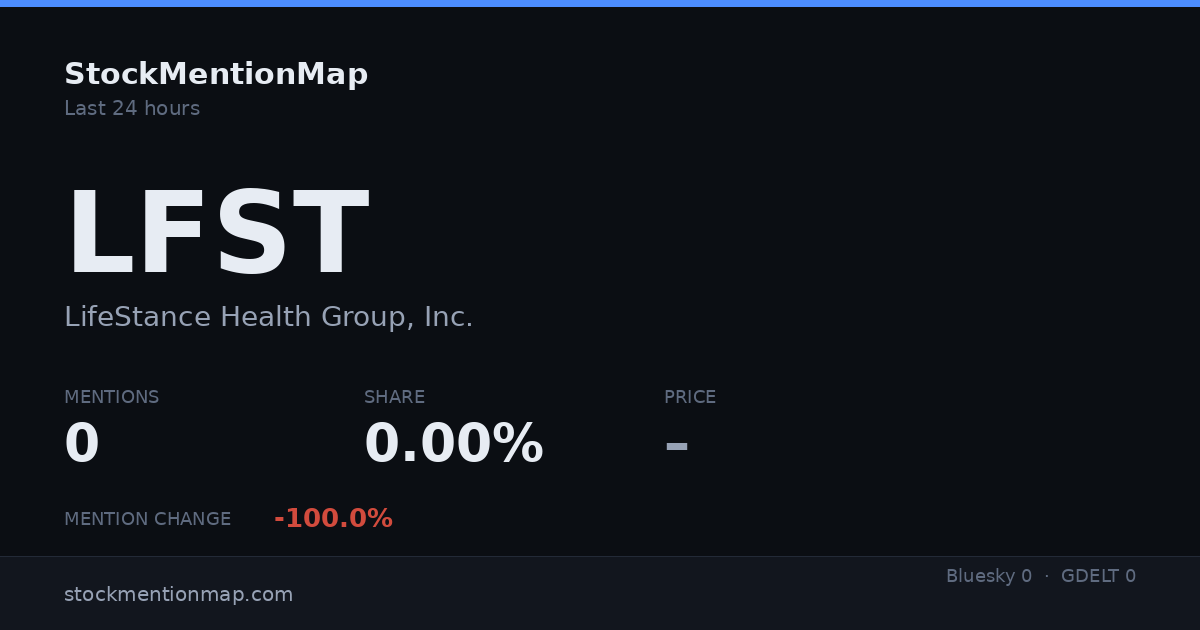 LFST — LifeStance Health Group, Inc.