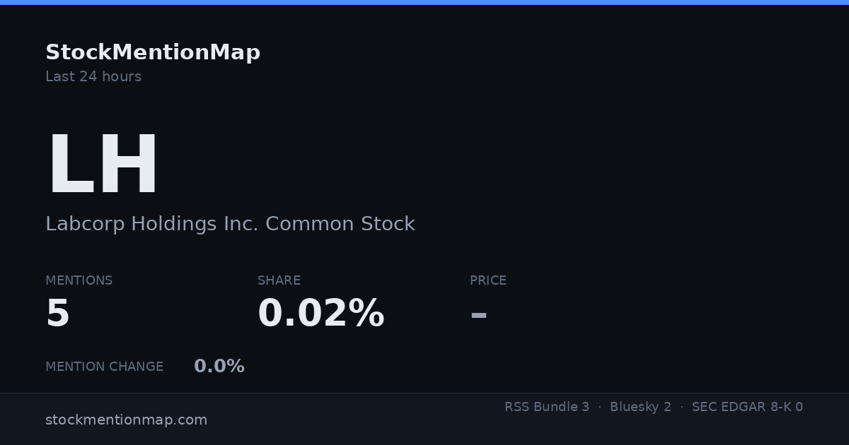 LH — Labcorp Holdings Inc. Common Stock