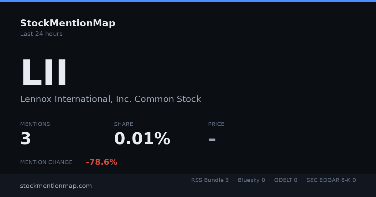 LII — Lennox International, Inc. Common Stock