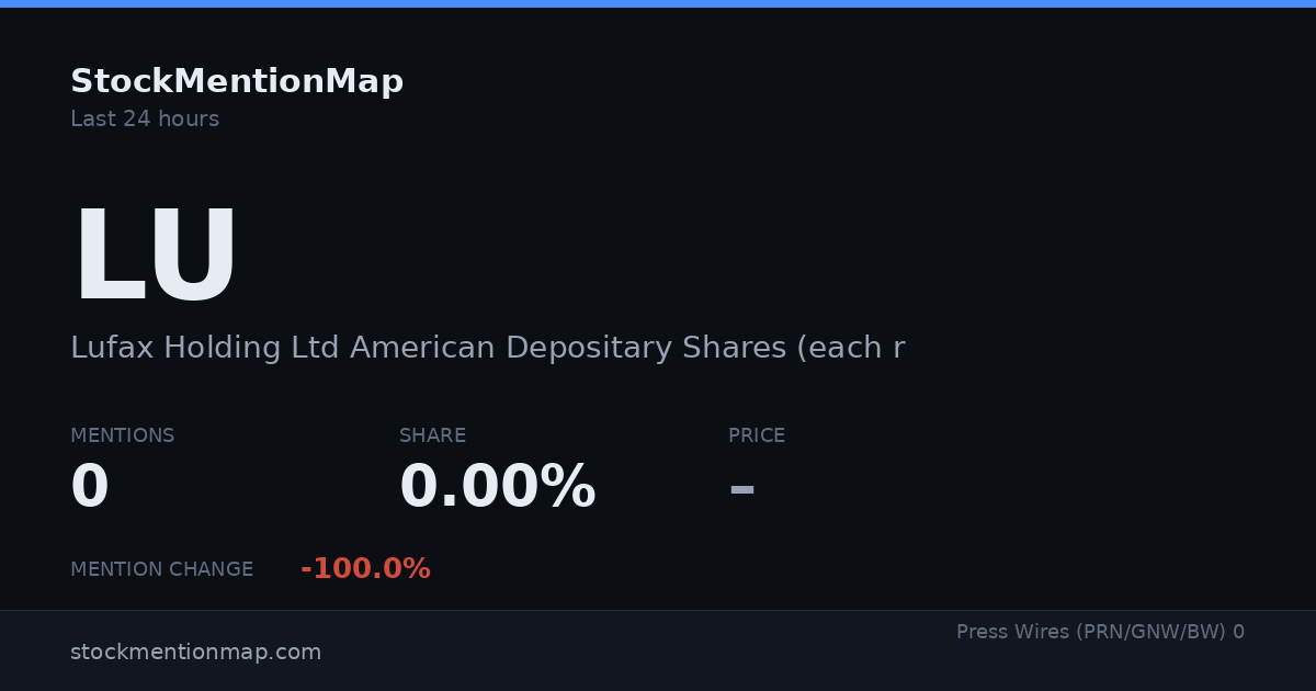 LU — Lufax Holding Ltd American Depositary Shares (each representing twenty (20) Ordinary Shares)