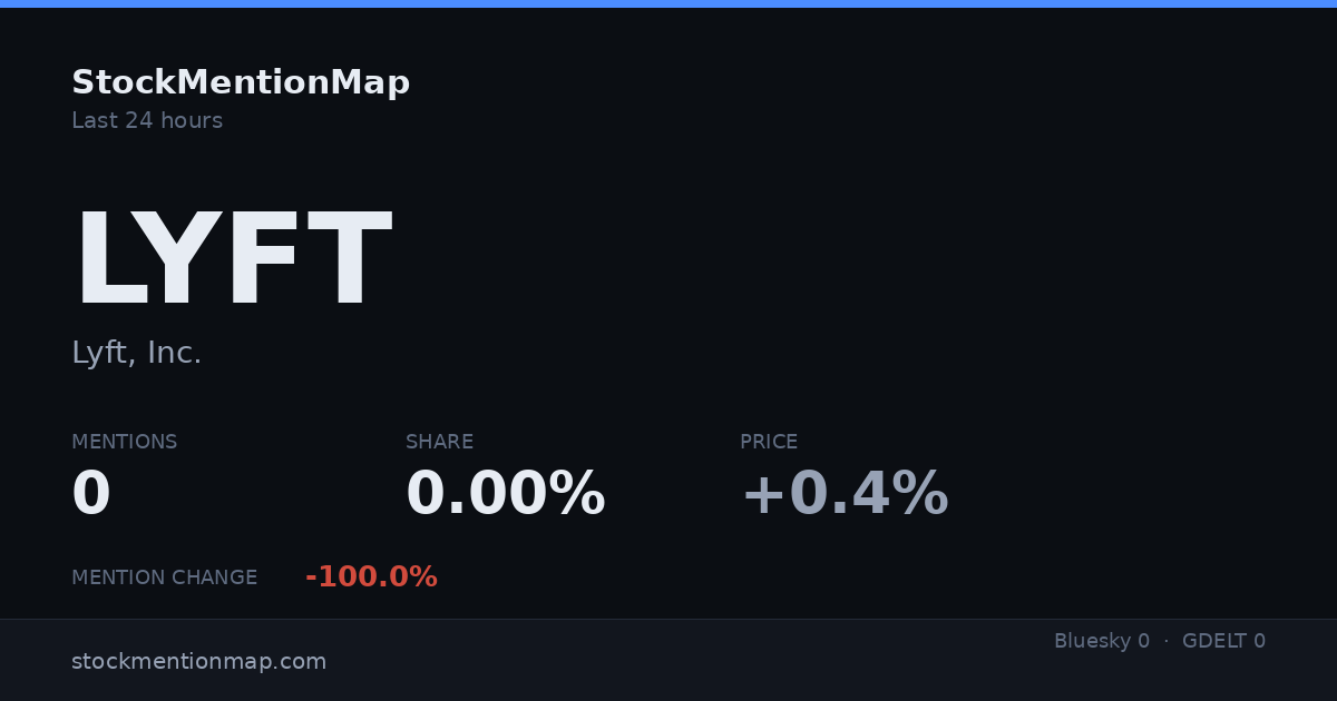 LYFT — Lyft, Inc.