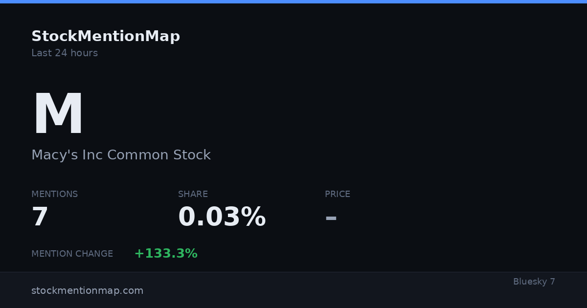 M — Macy's Inc Common Stock