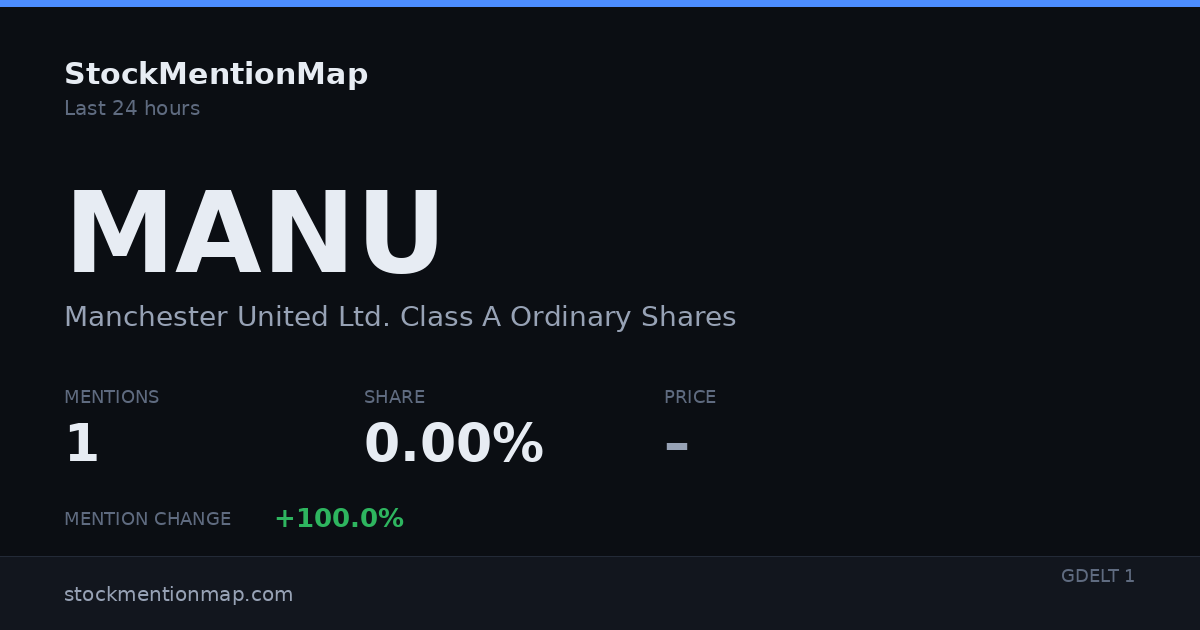 MANU — Manchester United Ltd. Class A Ordinary Shares