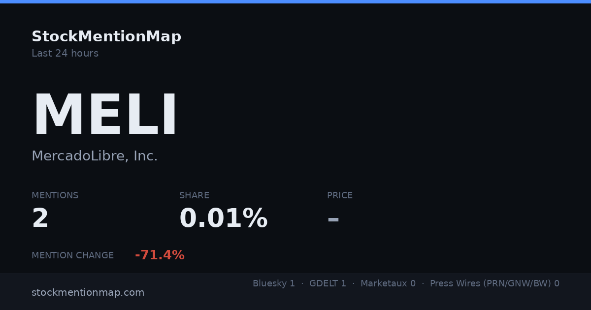 MELI — MercadoLibre, Inc.