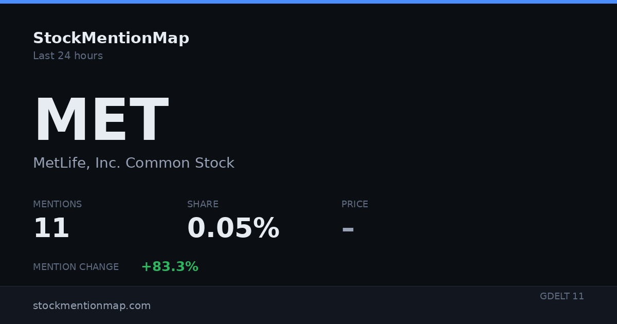 MET — MetLife, Inc. Common Stock