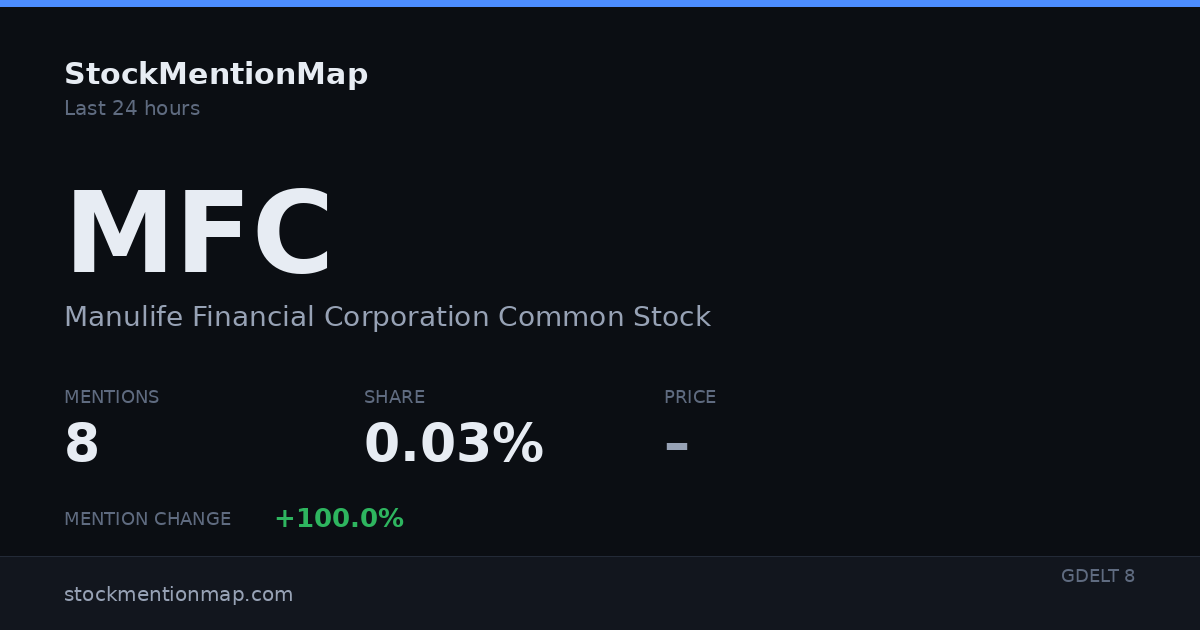 MFC — Manulife Financial Corporation Common Stock