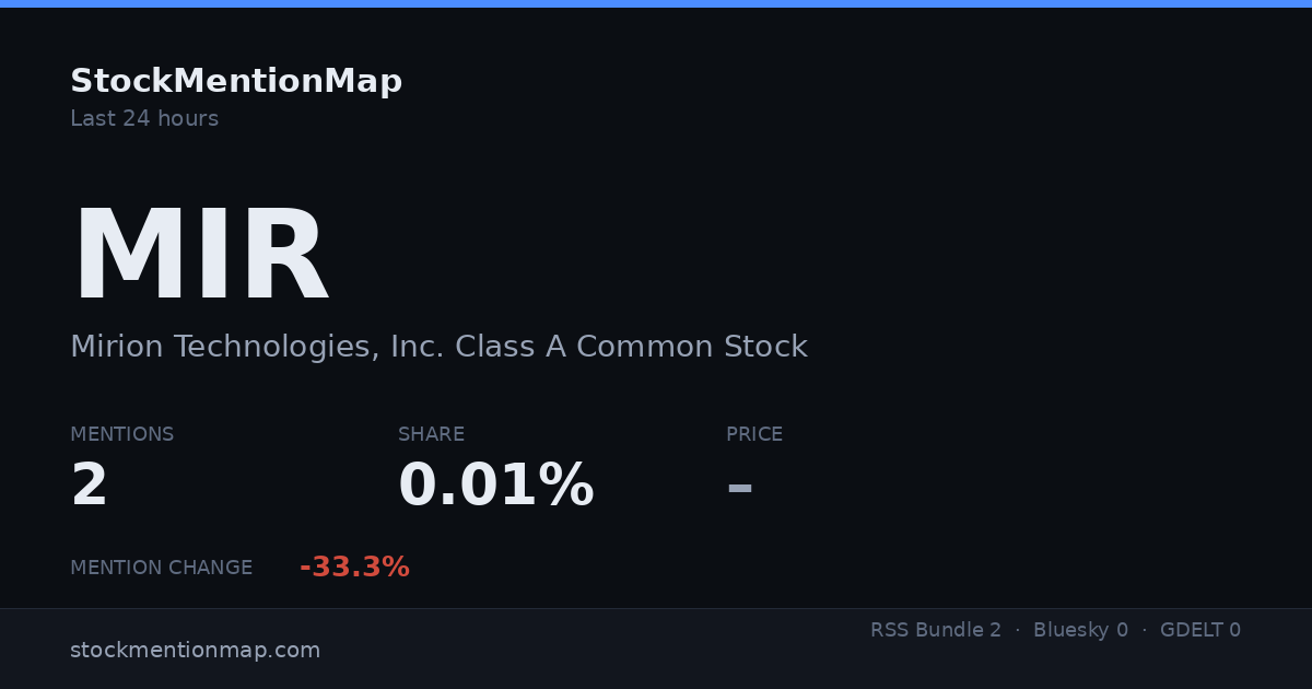 MIR — Mirion Technologies, Inc. Class A Common Stock