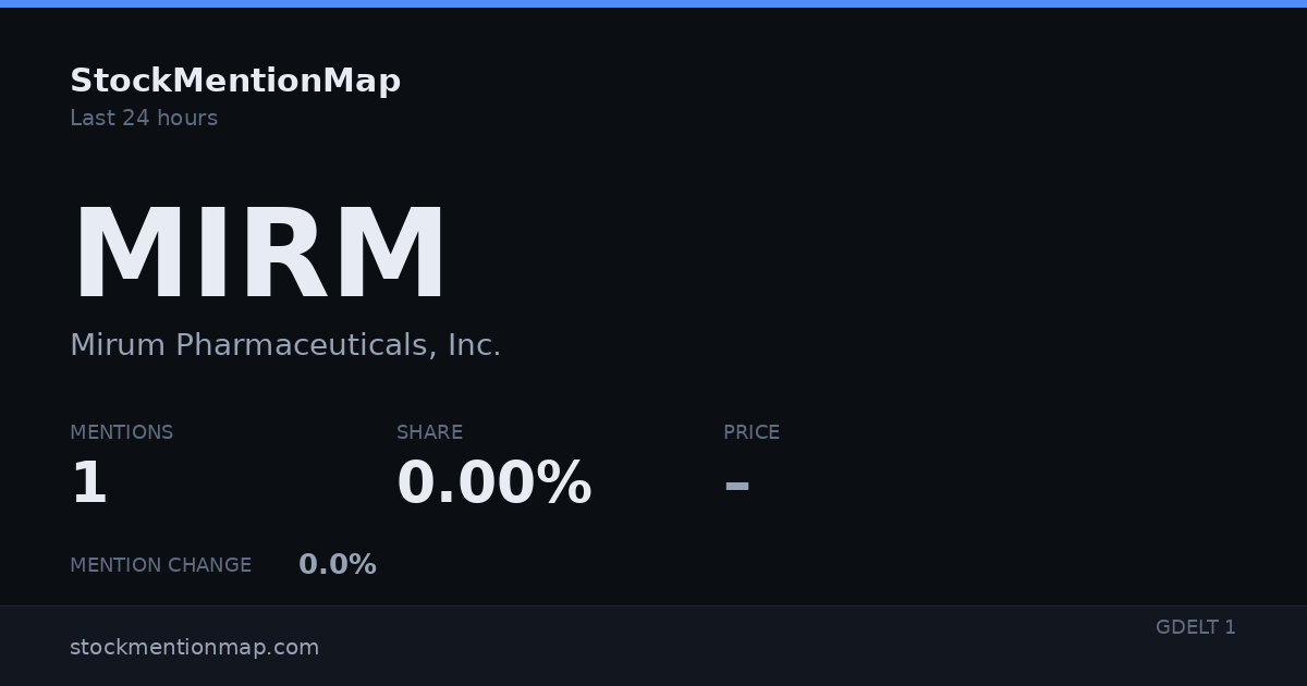 MIRM — Mirum Pharmaceuticals, Inc.