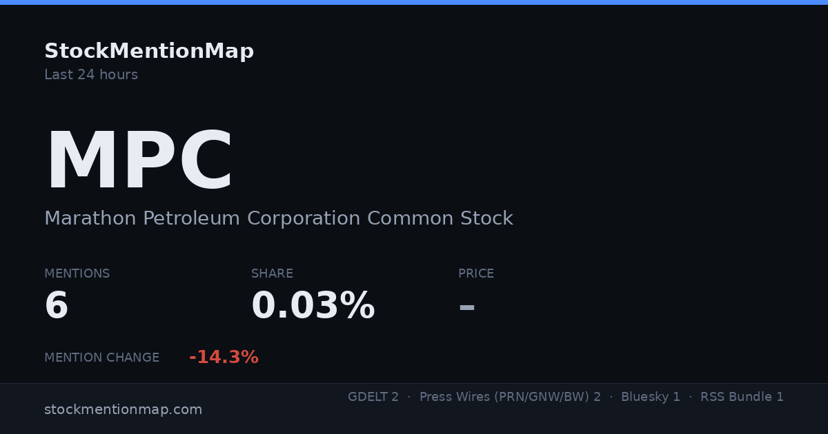 MPC — Marathon Petroleum Corporation Common Stock