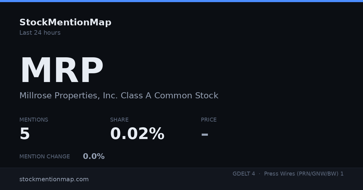 MRP — Millrose Properties, Inc. Class A Common Stock