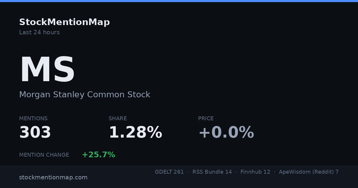 MS — Morgan Stanley Common Stock