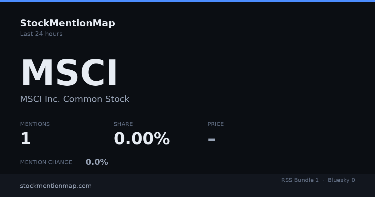 MSCI — MSCI Inc. Common Stock