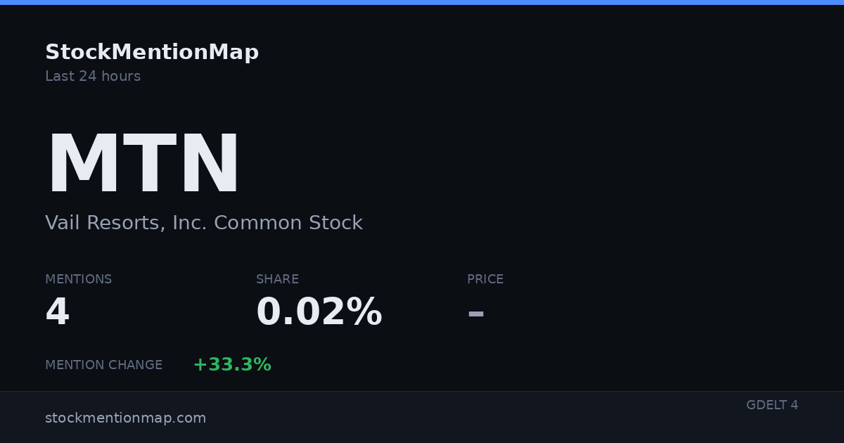 MTN — Vail Resorts, Inc. Common Stock