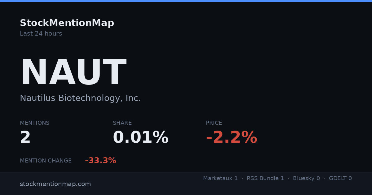 NAUT — Nautilus Biotechnology, Inc.
