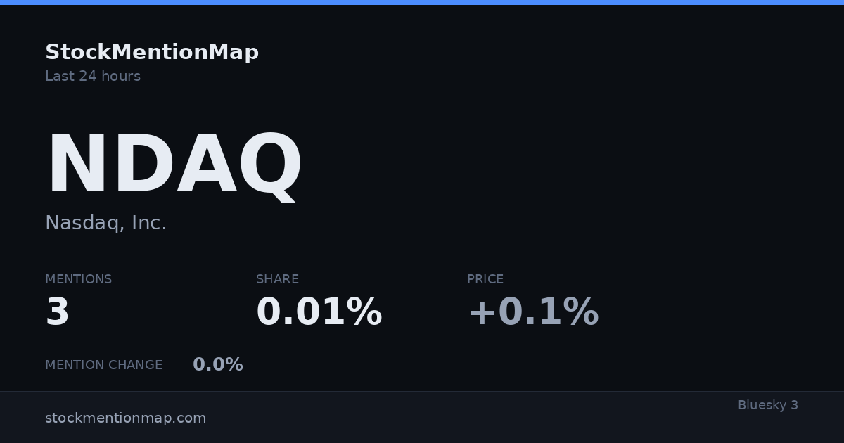 NDAQ — Nasdaq, Inc.