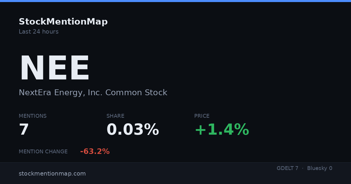 NEE — NextEra Energy, Inc. Common Stock