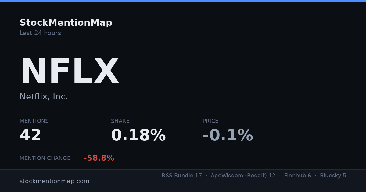 NFLX — Netflix, Inc.
