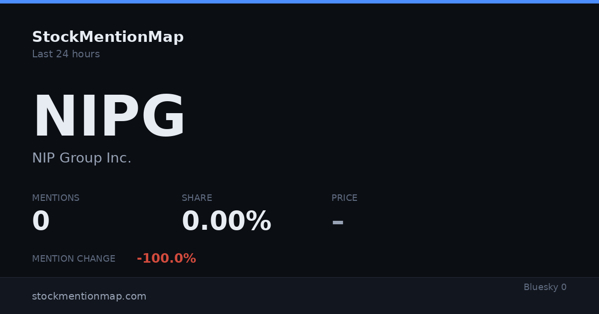 NIPG — NIP Group Inc.